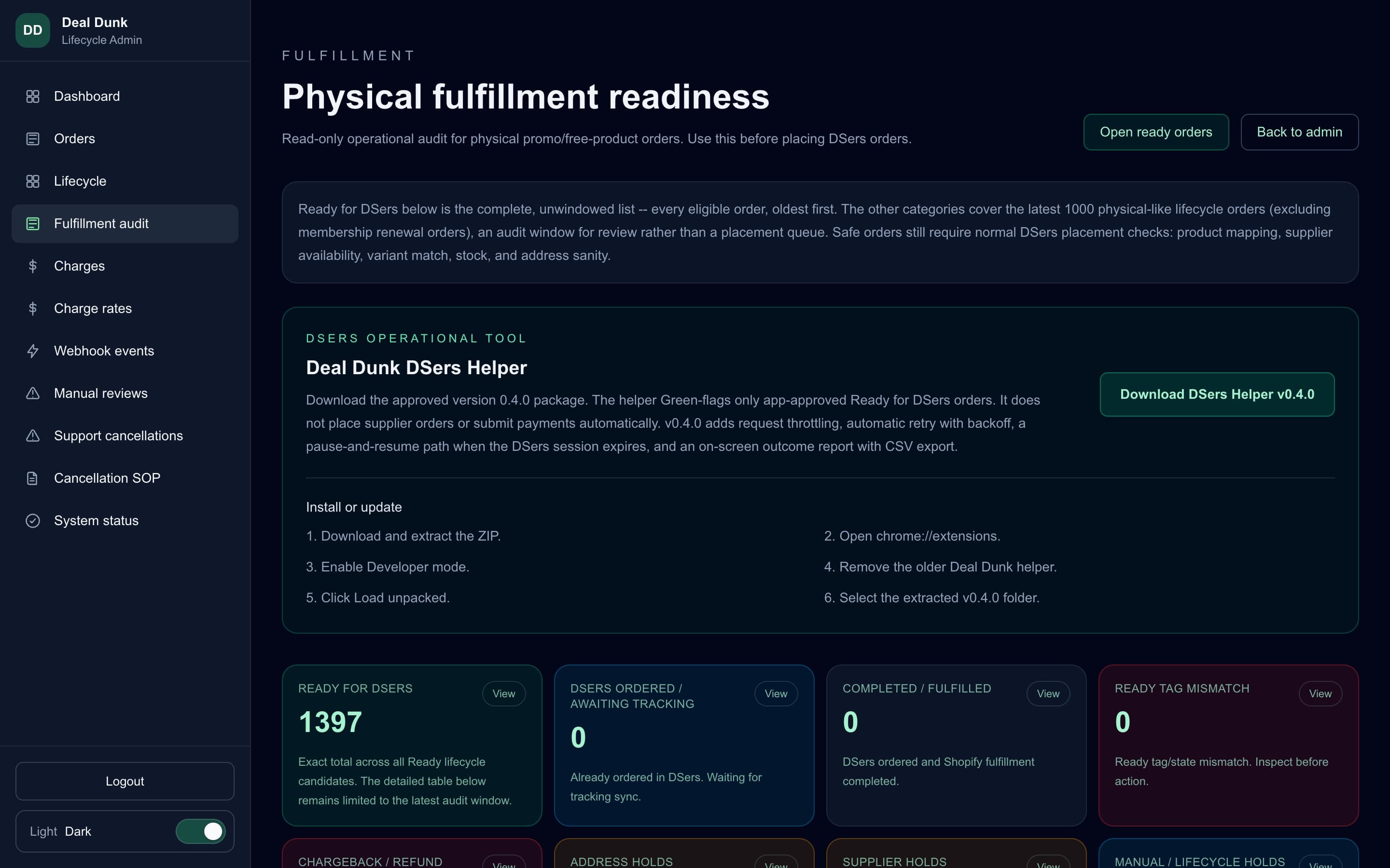 Lifecycle app fulfillment readiness audit, with counts of orders ready to ship and on hold
